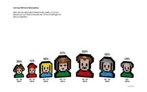 Info Grafik Gaming